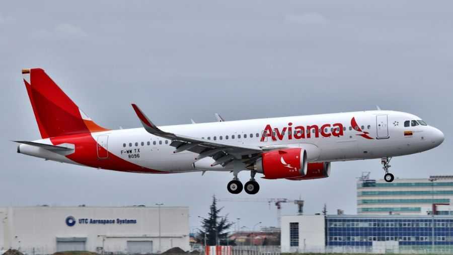 What is Avianca Check-in Policy: A Complete Guide